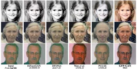 tencentarc/gfpgan|gfp gan photo restoration.